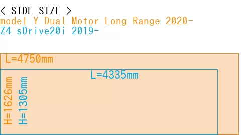 #model Y Dual Motor Long Range 2020- + Z4 sDrive20i 2019-
